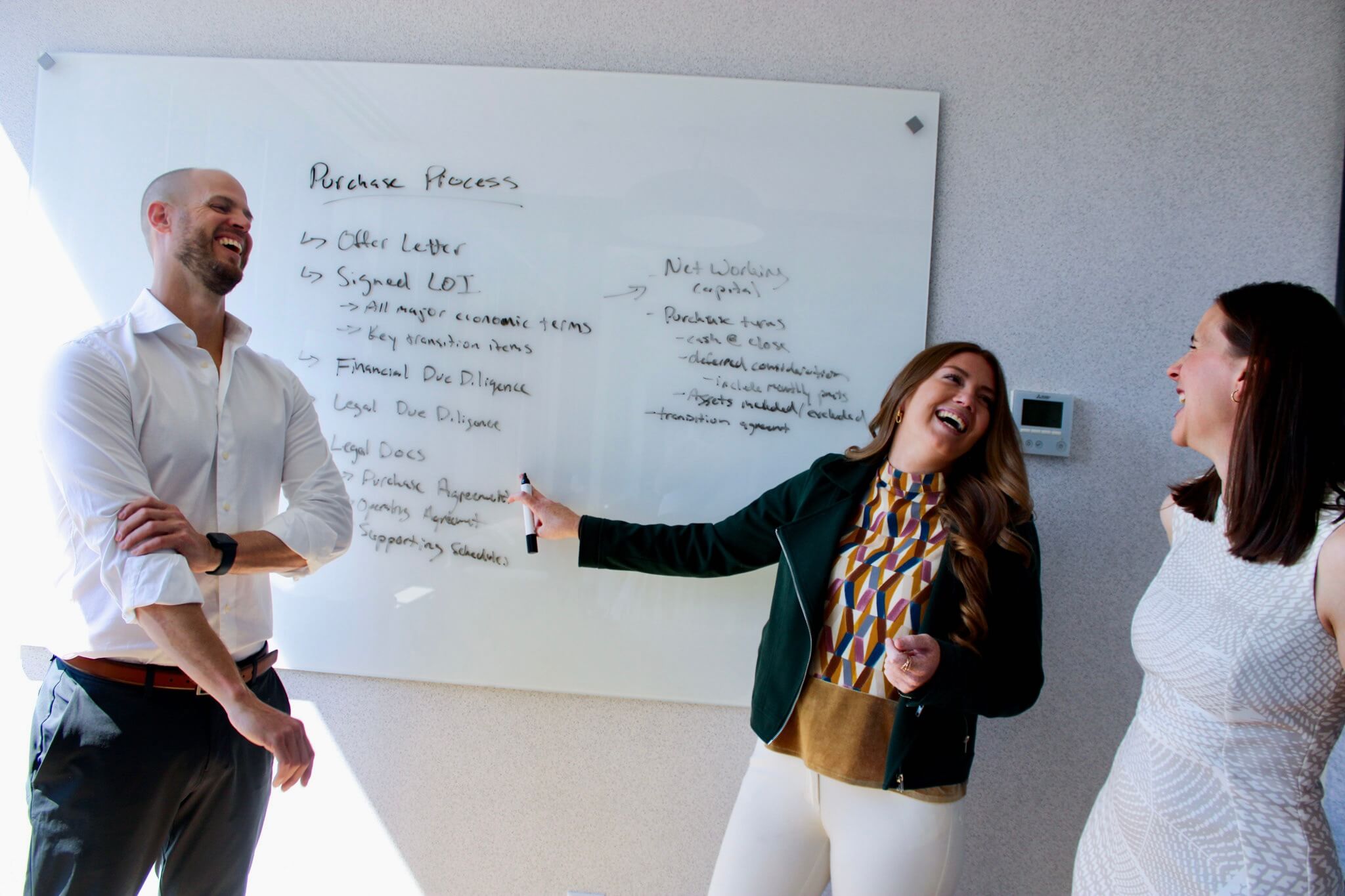 The PROX team working through a purchase process on a whiteboard